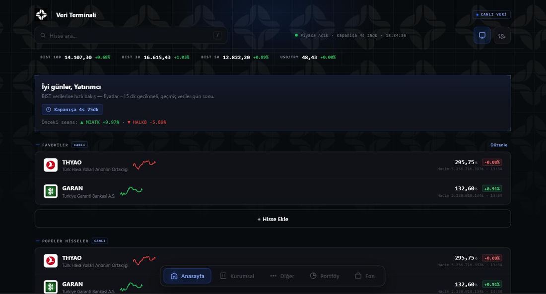 Veri Terminali home screen: BIST 100, 30 and 50 with USD/TRY on the ticker, favourite stocks with sparklines, and the day's market news